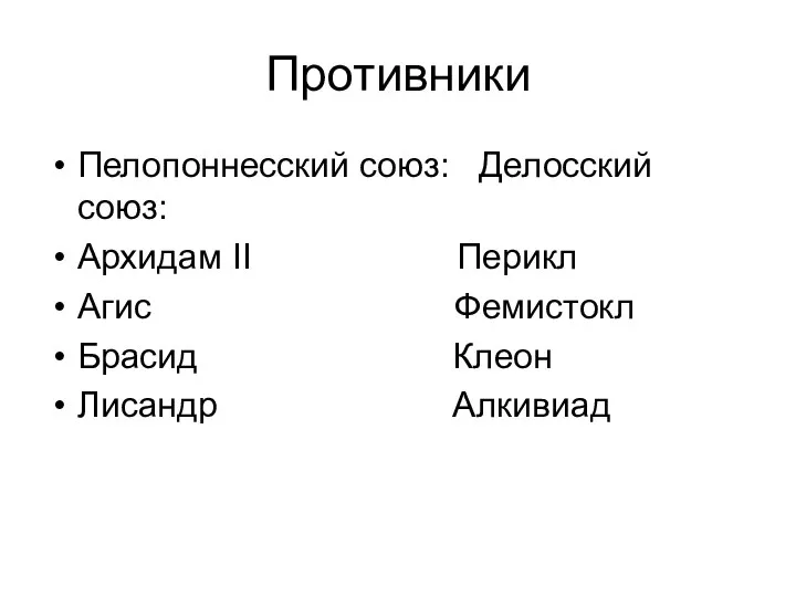 Противники Пелопоннесский союз: Делосский союз: Архидам II Перикл Агис Фемистокл Брасид Клеон Лисандр Алкивиад