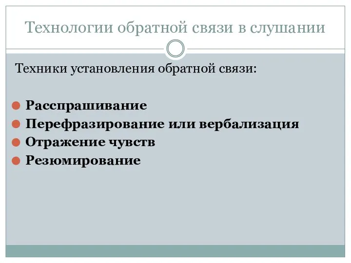 Технологии обратной связи в слушании Техники установления обратной связи: Расспрашивание Перефразирование или вербализация Отражение чувств Резюмирование