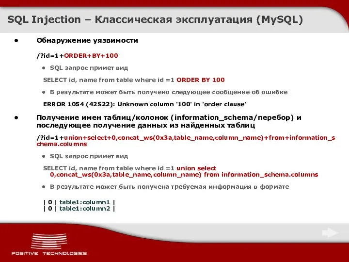 SQL Injection – Классическая эксплуатация (MySQL) Обнаружение уязвимости /?id=1+ORDER+BY+100 SQL запрос