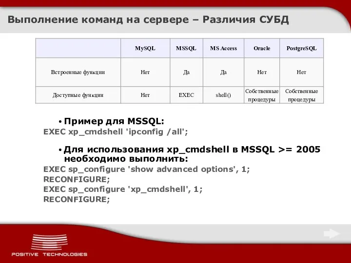 Выполнение команд на сервере – Различия СУБД Пример для MSSQL: EXEC