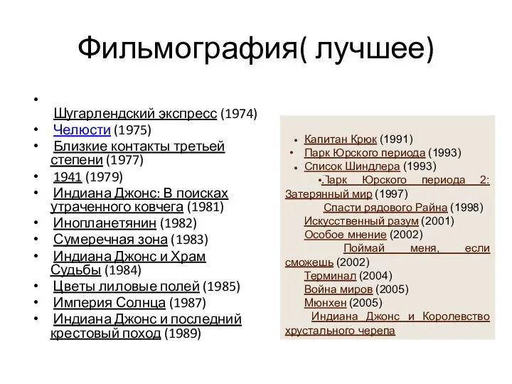 Фильмография( лучшее) Шугарлендский экспресс (1974) Челюсти (1975) Близкие контакты третьей степени