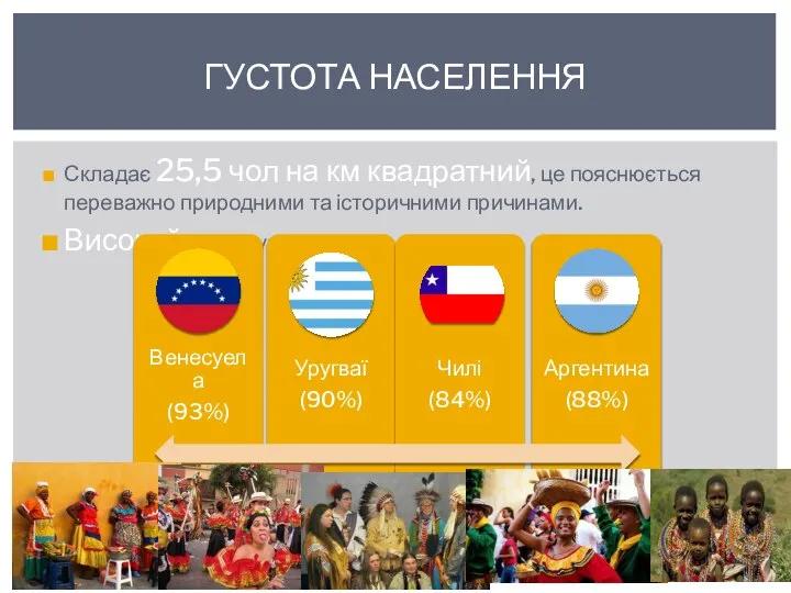 Складає 25,5 чол на км квадратний, це пояснюється переважно природними та