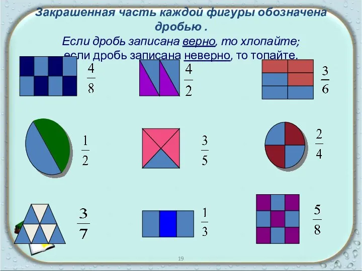 Закрашенная часть каждой фигуры обозначена дробью . Если дробь записана верно,