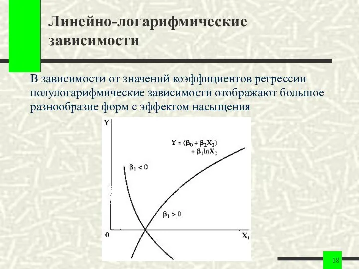 Линейно-логарифмические зависимости В зависимости от значений коэффициентов регрессии полулогарифмические зависимости отображают