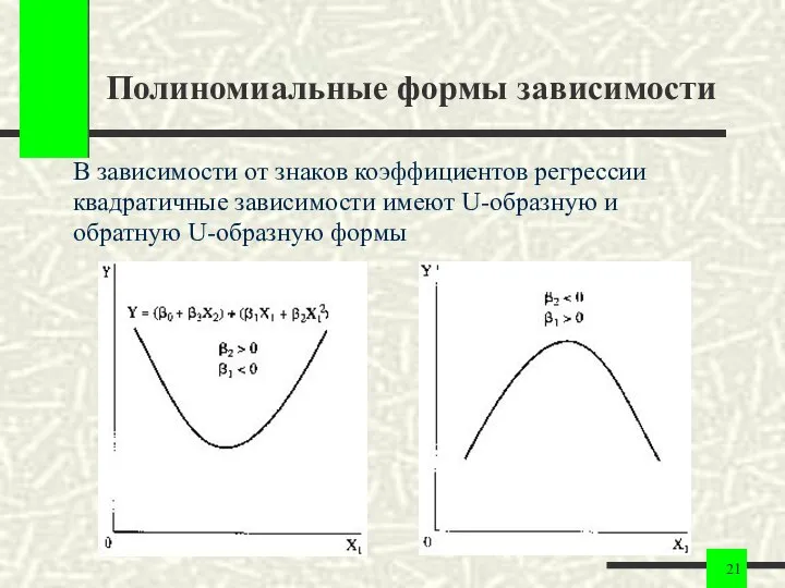 Полиномиальные формы зависимости В зависимости от знаков коэффициентов регрессии квадратичные зависимости