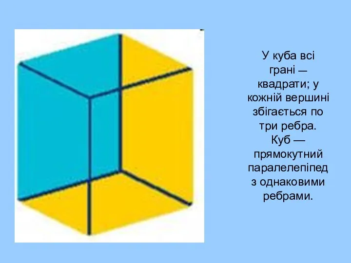 У куба всі грані — квадрати; у кожній вершині збігається по