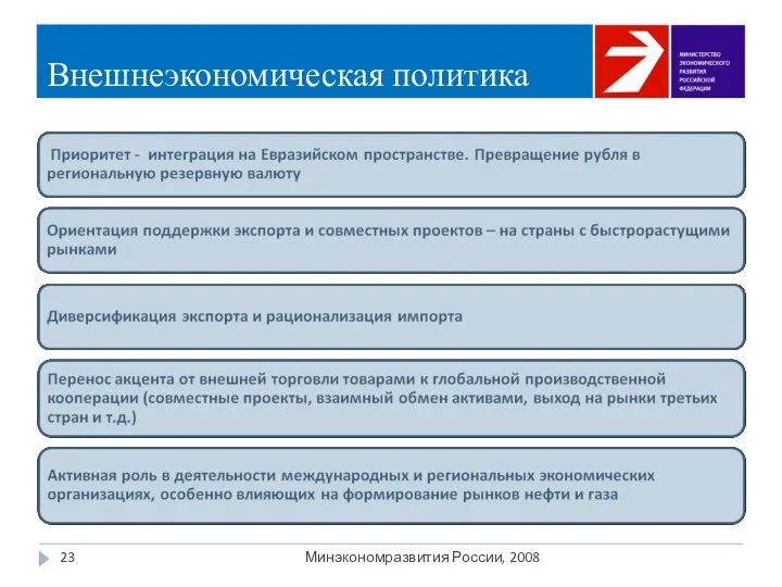Внешнеэкономическая политика Минэкономразвития России, 2008