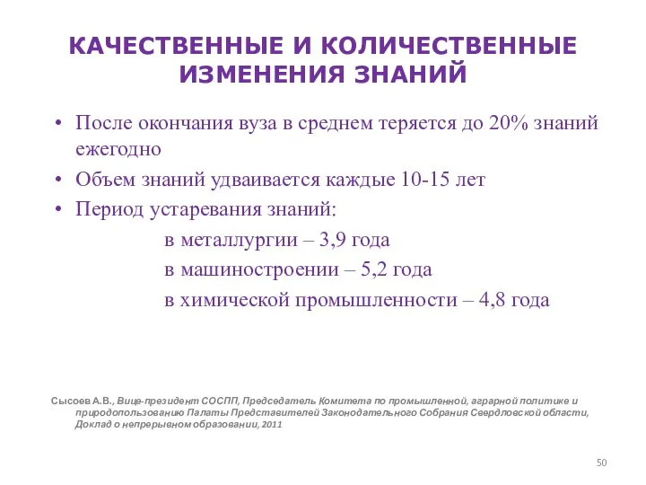 КАЧЕСТВЕННЫЕ И КОЛИЧЕСТВЕННЫЕ ИЗМЕНЕНИЯ ЗНАНИЙ После окончания вуза в среднем теряется