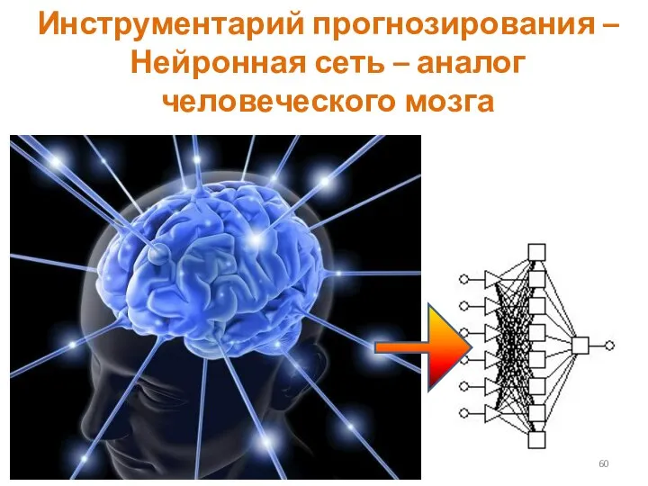 Инструментарий прогнозирования – Нейронная сеть – аналог человеческого мозга