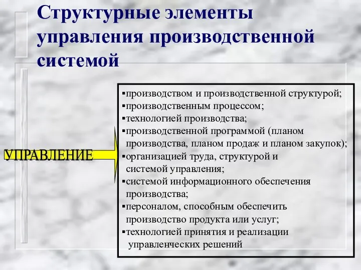 Структурные элементы управления производственной системой УПРАВЛЕНИЕ производством и производственной структурой; производственным