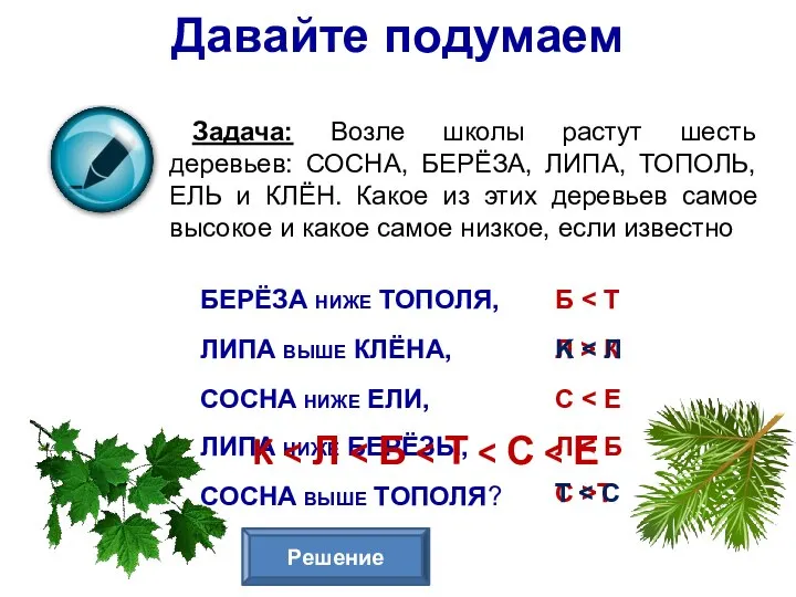 Давайте подумаем Задача: Возле школы растут шесть деревьев: СОСНА, БЕРЁЗА, ЛИПА,