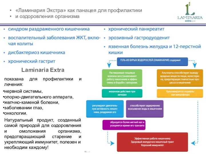 Laminaria Extra показана для профилактики и лечения: нервной системы, опорно-двигательного аппарата,