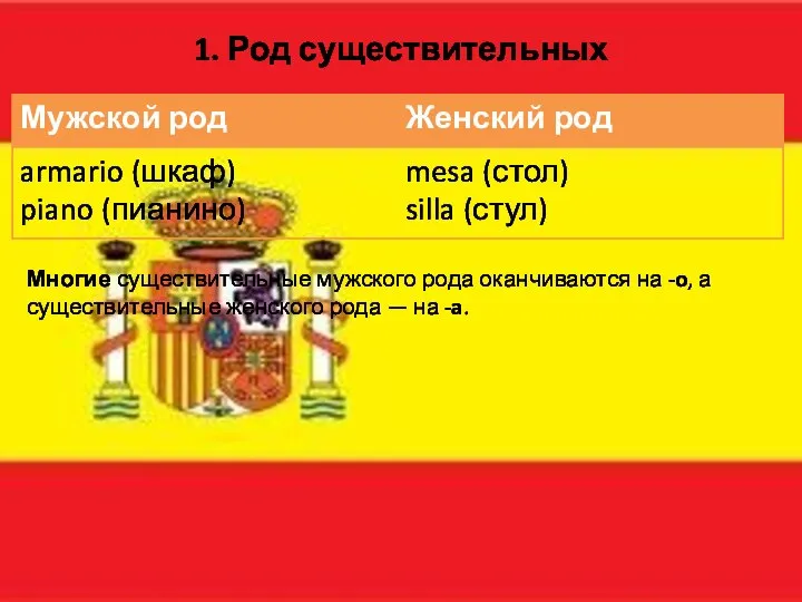 1. Род существительных Многие существительные мужского рода оканчиваются на -o, а