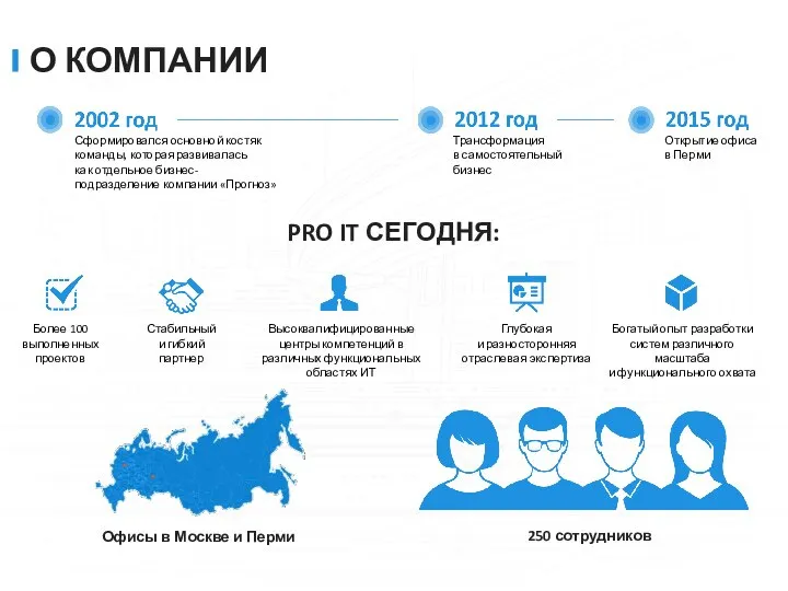 О КОМПАНИИ Более 100 выполненных проектов Стабильный и гибкий партнер Высоквалифицированные