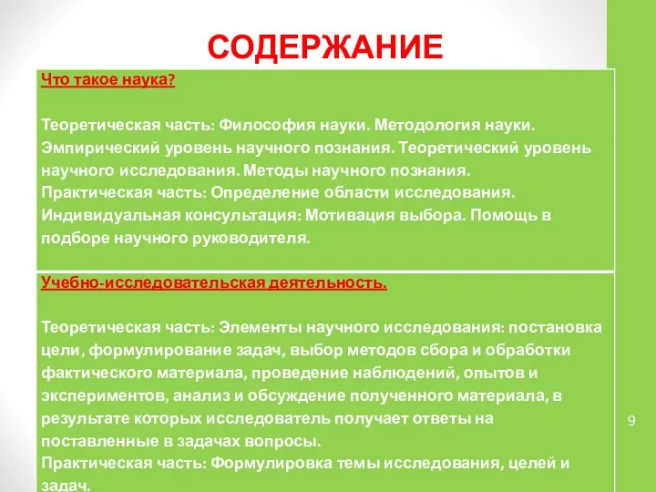 СОДЕРЖАНИЕ ПРОГРАММЫ