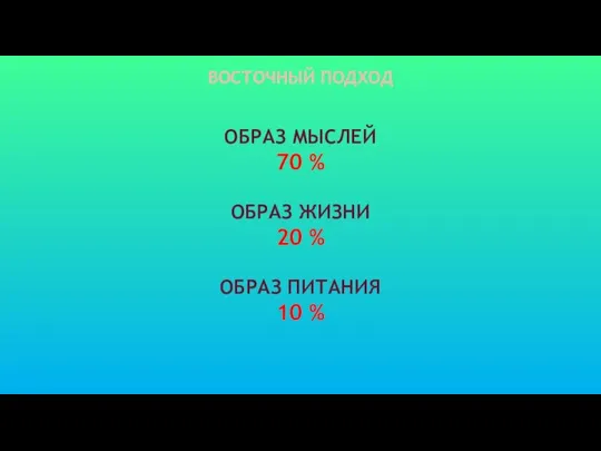 ОБРАЗ МЫСЛЕЙ 70 % ОБРАЗ ЖИЗНИ 20 % ОБРАЗ ПИТАНИЯ 10 % ВОСТОЧНЫЙ ПОДХОД