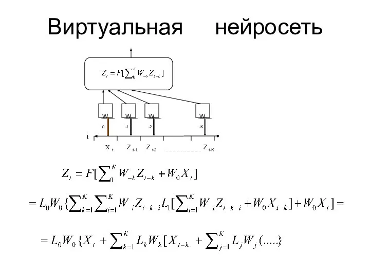 Виртуальная нейросеть