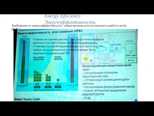 Energy Efficiency Энергоэффективность Требования по энергоэффективности - новая метрика для построения