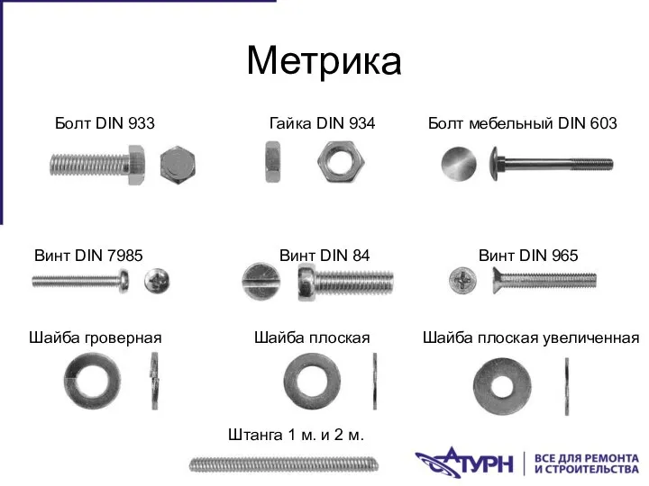 Метрика Болт DIN 933 Гайка DIN 934 Болт мебельный DIN 603