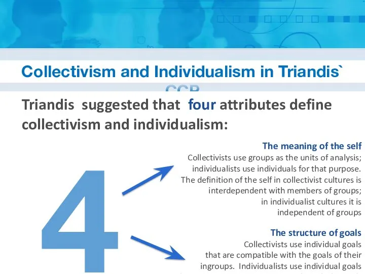 Collectivism and Individualism in Triandis` CCP Triandis suggested that four attributes