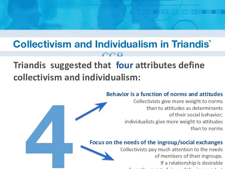 Collectivism and Individualism in Triandis` CCP Triandis suggested that four attributes