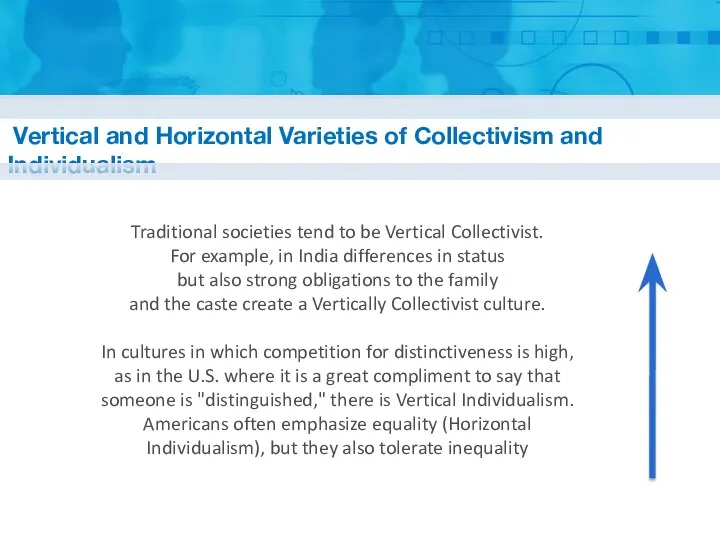 Vertical and Horizontal Varieties of Collectivism and Individualism Traditional societies tend