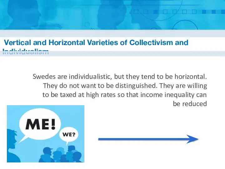 Vertical and Horizontal Varieties of Collectivism and Individualism Swedes are individualistic,