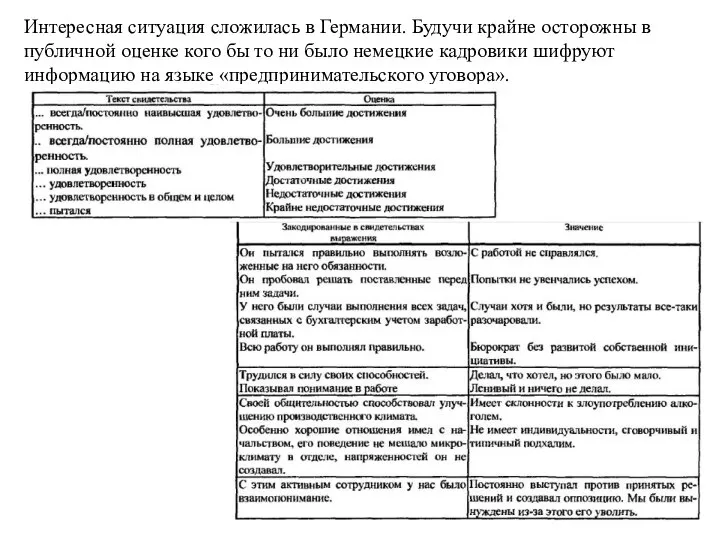 Интересная ситуация сложилась в Германии. Будучи крайне осторожны в публичной оценке