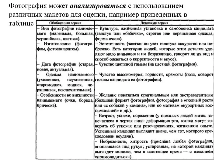 Фотография может анализироваться с использованием различных макетов для оценки, например приведенных в таблице.