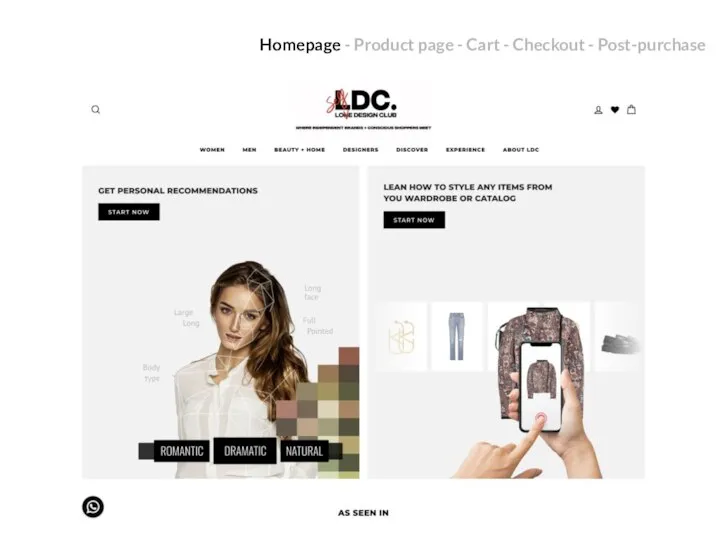Homepage - Product page - Cart - Checkout - Post-purchase