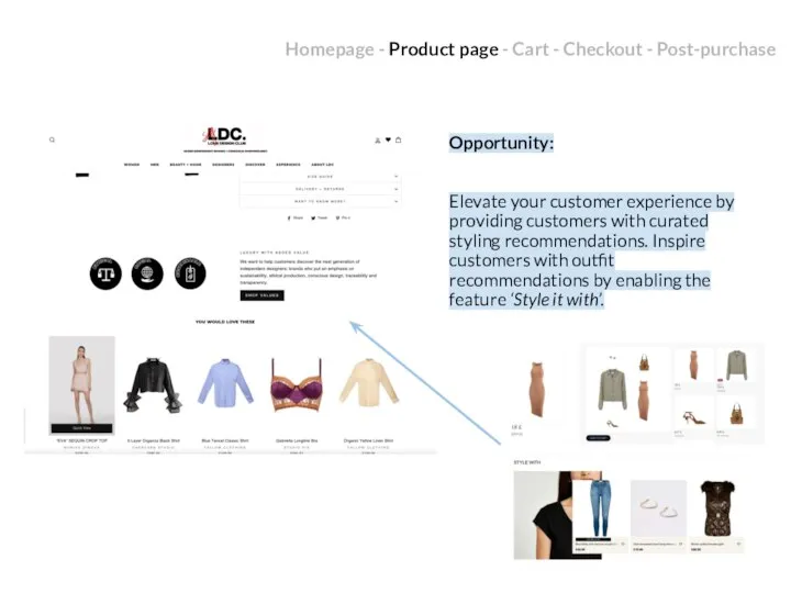 Homepage - Product page - Cart - Checkout - Post-purchase Opportunity: