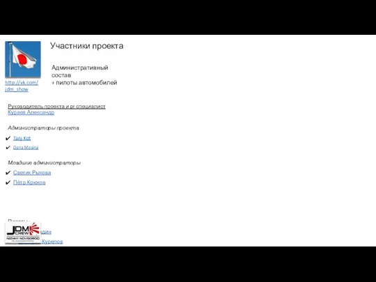 Участники проекта Руководитель проекта и pr специалист Кураев Александр Администраторы проекта