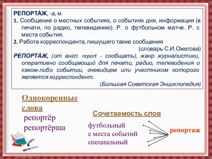 РЕПОРТА́Ж, -а, м. 1. Сообщение о местных событиях, о событиях дня,