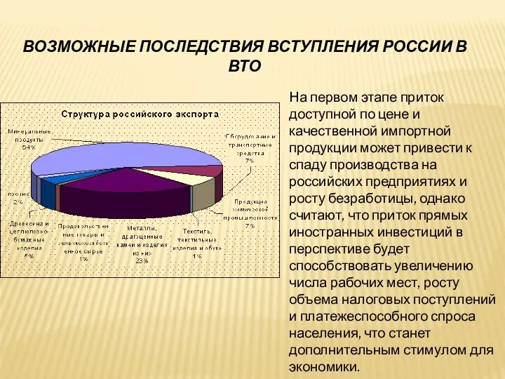 ВОЗМОЖНЫЕ ПОСЛЕДСТВИЯ ВСТУПЛЕНИЯ РОССИИ В ВТО На первом этапе приток доступной