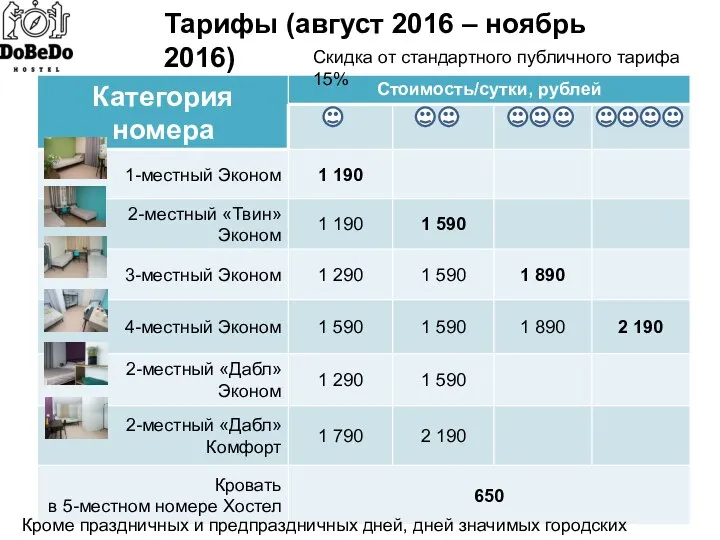 Тарифы (август 2016 – ноябрь 2016) Скидка от стандартного публичного тарифа