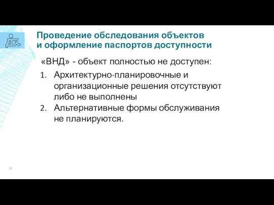 Проведение обследования объектов и оформление паспортов доступности «ВНД» - объект полностью