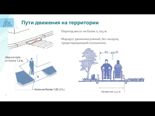 Пути движения на территории Перепад высот не более 0, 015 м.