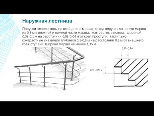 Наружная лестница Поручни непрерывны по всей длине марша, заход поручня за