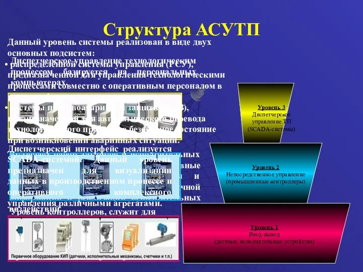 Структура АСУТП Включает набор датчиков и исполнительных устройств, встраиваемых в конструктивные