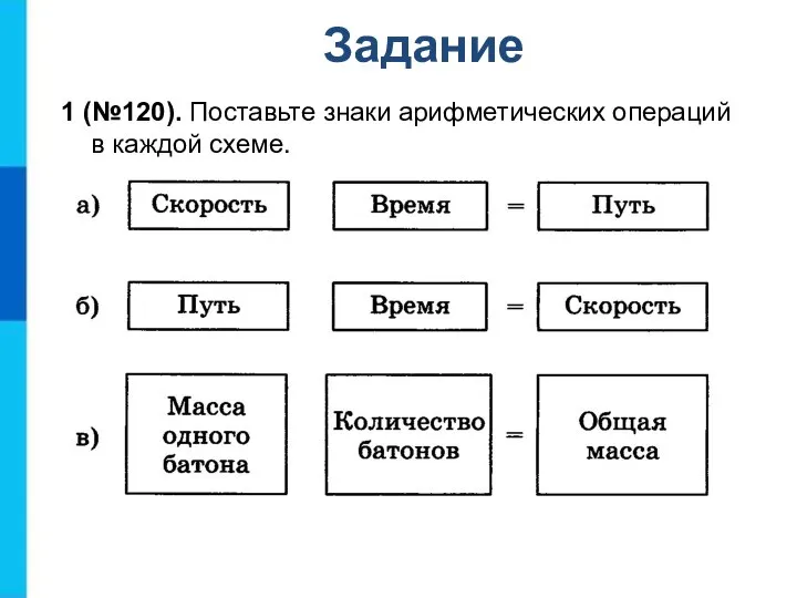 1 (№120). Поставьте знаки арифметических операций в каждой схеме. Задание