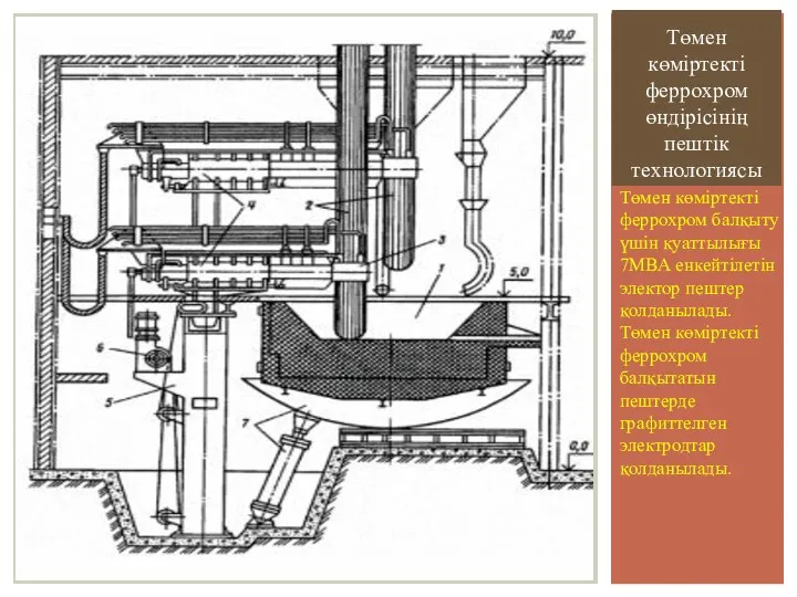 Төмен көміртекті феррохром балқыту үшін қуаттылығы 7MBA енкейтілетін электор пештер қолданылады.