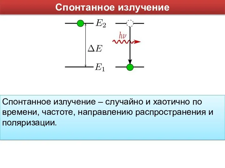 Спонтанное излучение – случайно и хаотично по времени, частоте, направлению распространения и поляризации. Спонтанное излучение