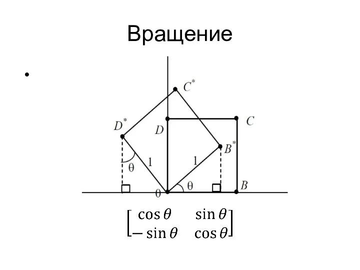 Вращение