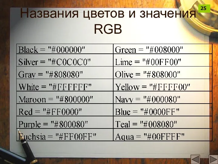 Названия цветов и значения RGB 25