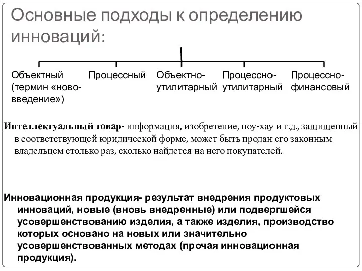 Основные подходы к определению инноваций: Интеллектуальный товар- информация, изобретение, ноу-хау и