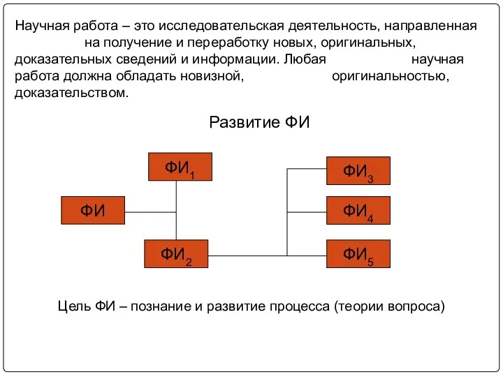 Научная работа – это исследовательская деятельность, направленная на получение и переработку