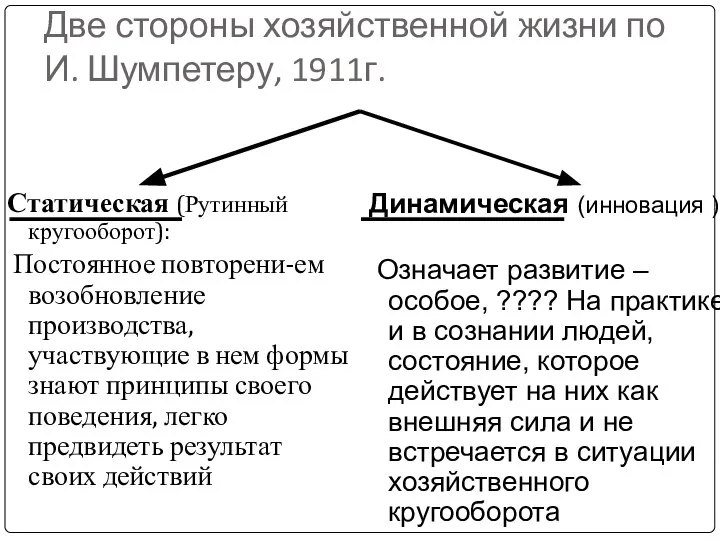 Две стороны хозяйственной жизни по И. Шумпетеру, 1911г. Статическая (Рутинный кругооборот):