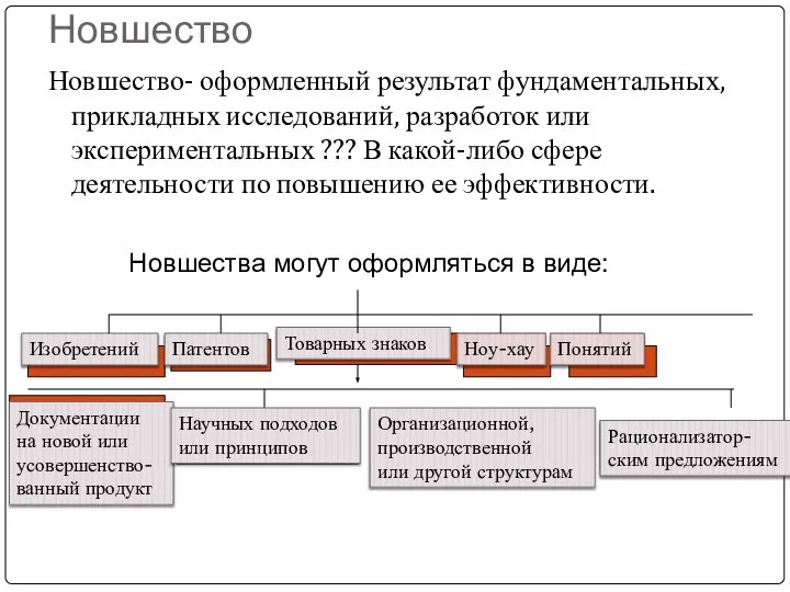 Новшество Новшество- оформленный результат фундаментальных, прикладных исследований, разработок или экспериментальных ???