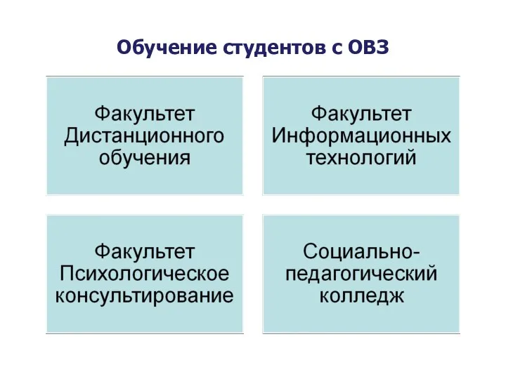 Обучение студентов с ОВЗ