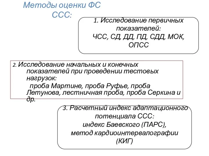 Методы оценки ФС ССС: 2. Исследование начальных и конечных показателей при